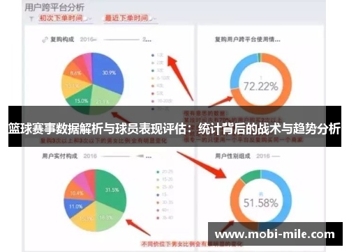 篮球赛事数据解析与球员表现评估:统计背后的战术与趋势分析 篮球赛事数据解析与球员表现评估:统计背后的战术与趋势分析