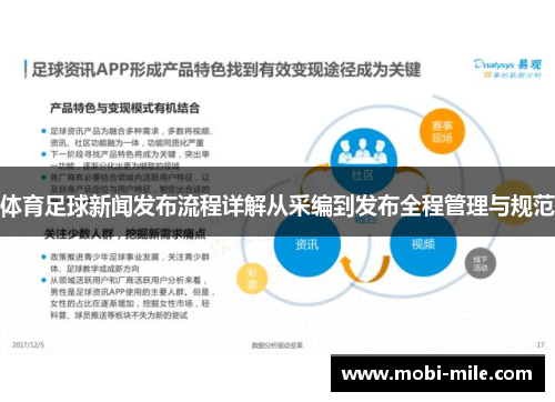 体育足球新闻发布流程详解从采编到发布全程管理与规范 体育足球新闻发布流程详解从采编到发布全程管理与规范