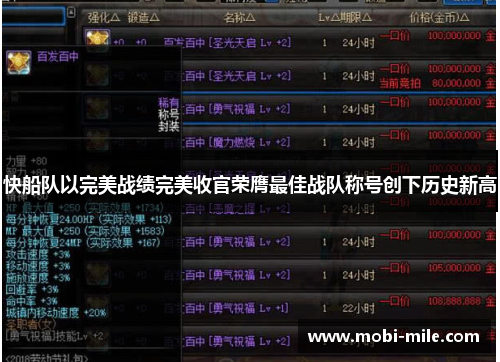 快船队以完美战绩完美收官荣膺最佳战队称号创下历史新高 快船队以完美战绩完美收官荣膺最佳战队称号创下历史新高