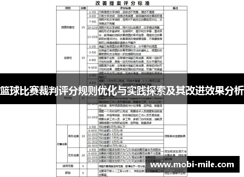 篮球比赛裁判评分规则优化与实践探索及其改进效果分析 篮球比赛裁判评分规则优化与实践探索及其改进效果分析