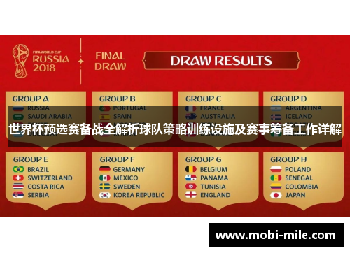 世界杯预选赛备战全解析球队策略训练设施及赛事筹备工作详解 世界杯预选赛备战全解析球队策略训练设施及赛事筹备工作详解