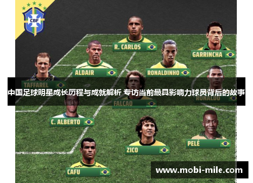 中国足球明星成长历程与成就解析 专访当前最具影响力球员背后的故事 中国足球明星成长历程与成就解析 专访当前最具影响力球员背后的故事