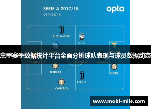 意甲赛季数据统计平台全面分析球队表现与球员数据动态 意甲赛季数据统计平台全面分析球队表现与球员数据动态