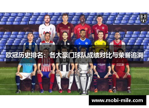 欧冠历史排名:各大豪门球队成绩对比与荣誉追溯 欧冠历史排名:各大豪门球队成绩对比与荣誉追溯