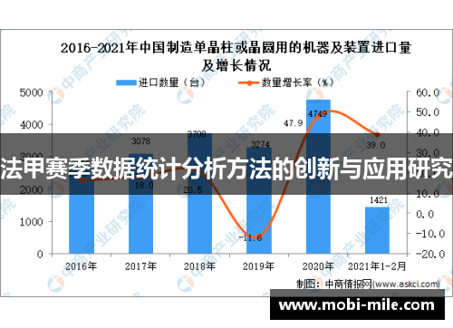 法甲赛季数据统计分析方法的创新与应用研究