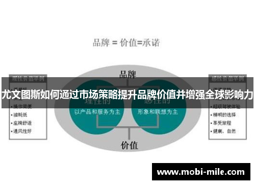 尤文图斯如何通过市场策略提升品牌价值并增强全球影响力 尤文图斯如何通过市场策略提升品牌价值并增强全球影响力