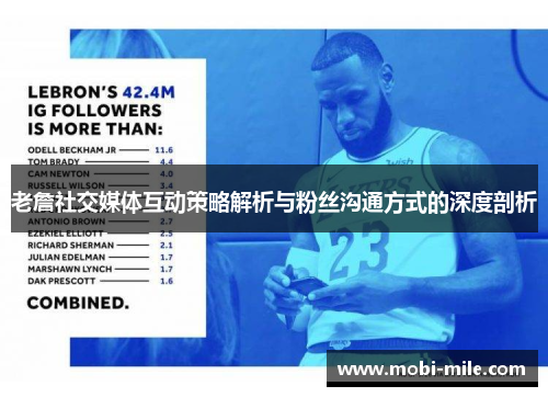 老詹社交媒体互动策略解析与粉丝沟通方式的深度剖析 老詹社交媒体互动策略解析与粉丝沟通方式的深度剖析
