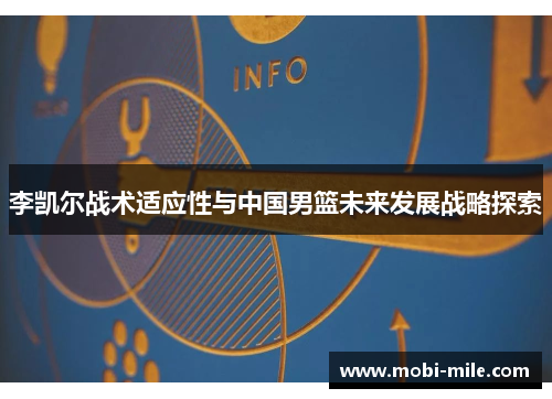 李凯尔战术适应性与中国男篮未来发展战略探索 李凯尔战术适应性与中国男篮未来发展战略探索