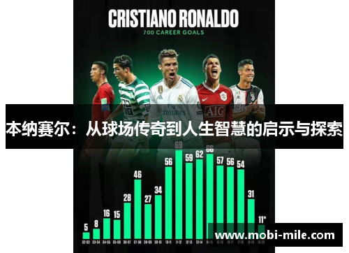 本纳赛尔:从球场传奇到人生智慧的启示与探索 本纳赛尔:从球场传奇到人生智慧的启示与探索