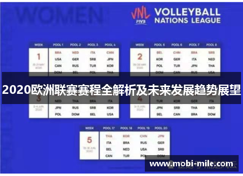 2020欧洲联赛赛程全解析及未来发展趋势展望 2020欧洲联赛赛程全解析及未来发展趋势展望