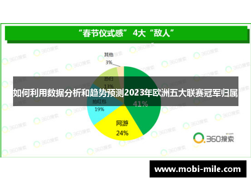 如何利用数据分析和趋势预测2023年欧洲五大联赛冠军归属 如何利用数据分析和趋势预测2023年欧洲五大联赛冠军归属