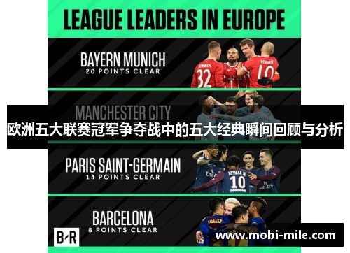 欧洲五大联赛冠军争夺战中的五大经典瞬间回顾与分析 欧洲五大联赛冠军争夺战中的五大经典瞬间回顾与分析