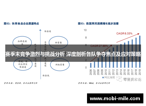 赛季末竞争激烈与挑战分析 深度剖析各队争夺焦点及应对策略 赛季末竞争激烈与挑战分析 深度剖析各队争夺焦点及应对策略