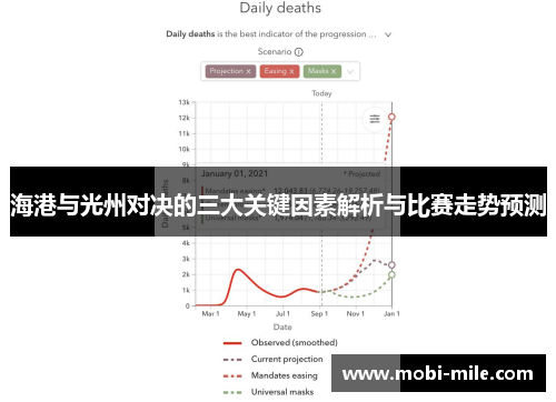 海港与光州对决的三大关键因素解析与比赛走势预测