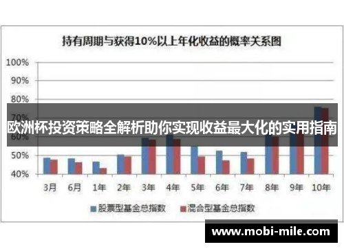 欧洲杯投资策略全解析助你实现收益最大化的实用指南 欧洲杯投资策略全解析助你实现收益最大化的实用指南