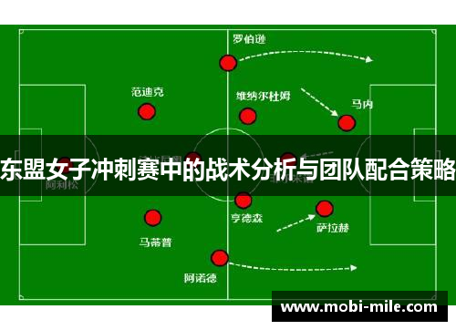 东盟女子冲刺赛中的战术分析与团队配合策略 东盟女子冲刺赛中的战术分析与团队配合策略