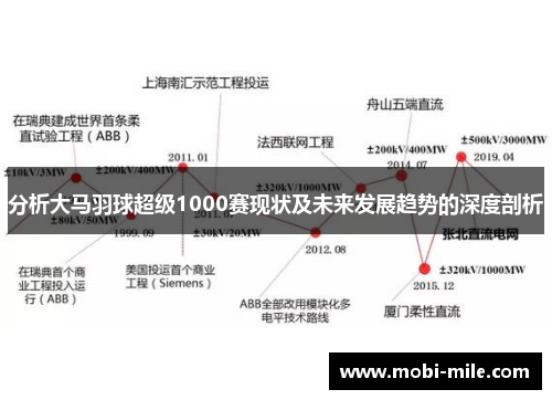 分析大马羽球超级1000赛现状及未来发展趋势的深度剖析 分析大马羽球超级1000赛现状及未来发展趋势的深度剖析