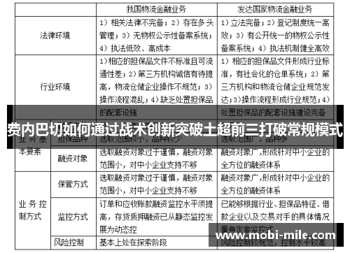 费内巴切如何通过战术创新突破土超前三打破常规模式 费内巴切如何通过战术创新突破土超前三打破常规模式