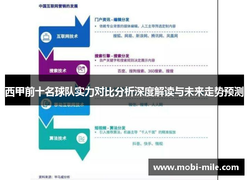 西甲前十名球队实力对比分析深度解读与未来走势预测 西甲前十名球队实力对比分析深度解读与未来走势预测