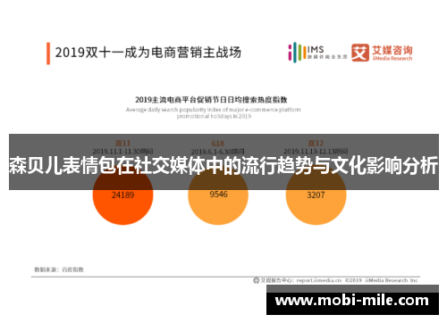 森贝儿表情包在社交媒体中的流行趋势与文化影响分析 森贝儿表情包在社交媒体中的流行趋势与文化影响分析