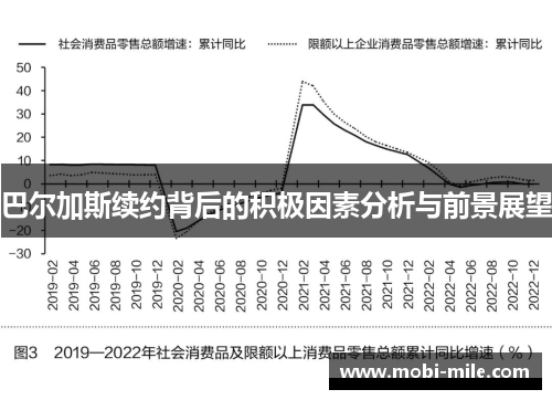 巴尔加斯续约背后的积极因素分析与前景展望 巴尔加斯续约背后的积极因素分析与前景展望