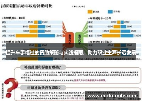 提升车手福祉的资助策略与实践指南，助力职业生涯长远发展
