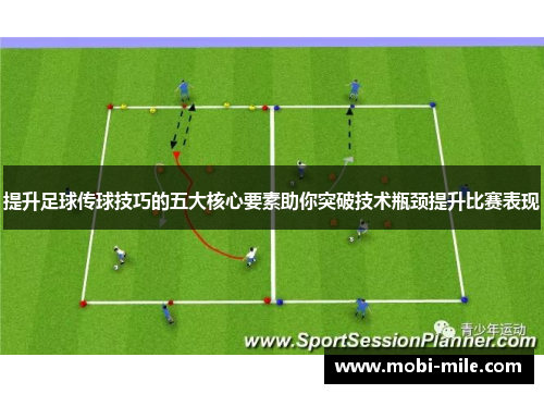 提升足球传球技巧的五大核心要素助你突破技术瓶颈提升比赛表现 提升足球传球技巧的五大核心要素助你突破技术瓶颈提升比赛表现