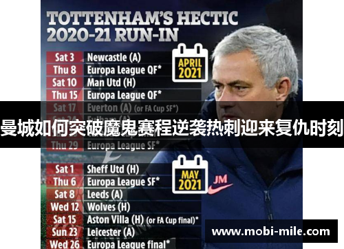 曼城如何突破魔鬼赛程逆袭热刺迎来复仇时刻 曼城如何突破魔鬼赛程逆袭热刺迎来复仇时刻