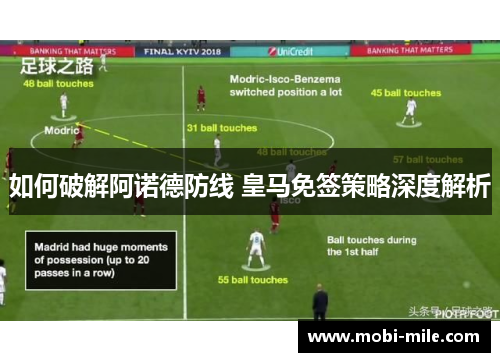 如何破解阿诺德防线 皇马免签策略深度解析 如何破解阿诺德防线 皇马免签策略深度解析