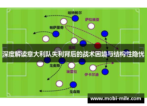 深度解读意大利队失利背后的战术困境与结构性隐忧 深度解读意大利队失利背后的战术困境与结构性隐忧