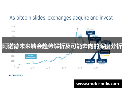阿诺德未来转会趋势解析及可能去向的深度分析 阿诺德未来转会趋势解析及可能去向的深度分析