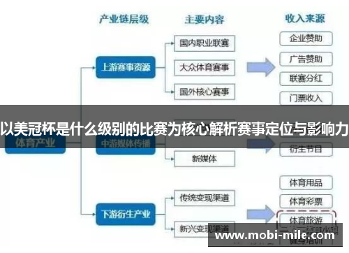 以美冠杯是什么级别的比赛为核心解析赛事定位与影响力 以美冠杯是什么级别的比赛为核心解析赛事定位与影响力