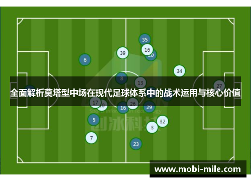 全面解析莫塔型中场在现代足球体系中的战术运用与核心价值 全面解析莫塔型中场在现代足球体系中的战术运用与核心价值