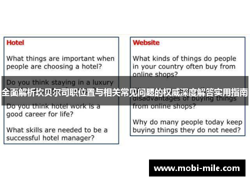 全面解析坎贝尔司职位置与相关常见问题的权威深度解答实用指南 全面解析坎贝尔司职位置与相关常见问题的权威深度解答实用指南