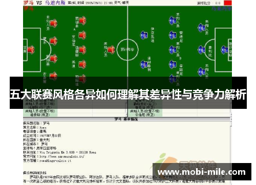 五大联赛风格各异如何理解其差异性与竞争力解析 五大联赛风格各异如何理解其差异性与竞争力解析