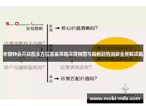 冬窗转会开启前全方位准备策略深度指南与最新趋势洞察全景解读篇 冬窗转会开启前全方位准备策略深度指南与最新趋势洞察全景解读篇