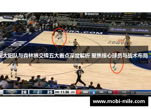 太阳队与森林狼交锋五大看点深度解析 聚焦核心球员与战术布局 太阳队与森林狼交锋五大看点深度解析 聚焦核心球员与战术布局