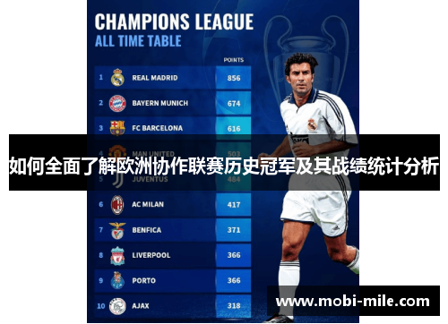 如何全面了解欧洲协作联赛历史冠军及其战绩统计分析 如何全面了解欧洲协作联赛历史冠军及其战绩统计分析