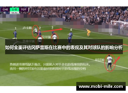 如何全面评估冈萨雷斯在比赛中的表现及其对球队的影响分析 如何全面评估冈萨雷斯在比赛中的表现及其对球队的影响分析