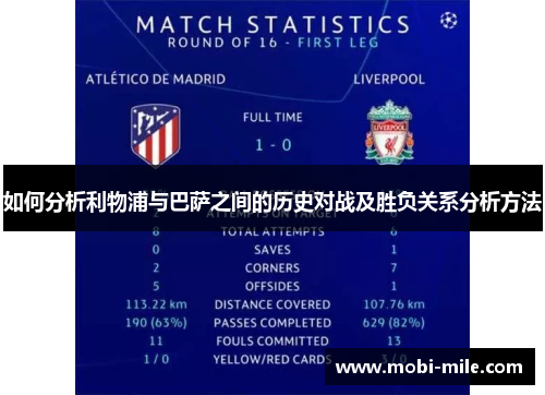 如何分析利物浦与巴萨之间的历史对战及胜负关系分析方法 如何分析利物浦与巴萨之间的历史对战及胜负关系分析方法