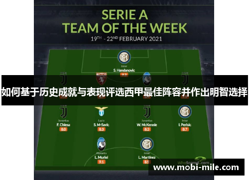 如何基于历史成就与表现评选西甲最佳阵容并作出明智选择