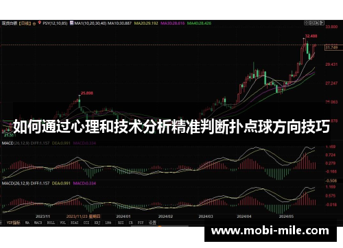 如何通过心理和技术分析精准判断扑点球方向技巧