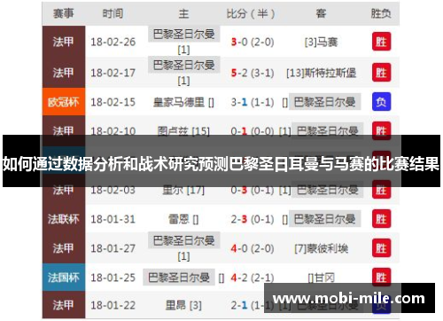 如何通过数据分析和战术研究预测巴黎圣日耳曼与马赛的比赛结果 如何通过数据分析和战术研究预测巴黎圣日耳曼与马赛的比赛结果