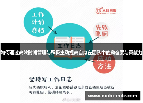 如何通过高效时间管理与积极主动提高自身在团队中的勤奋度与贡献力 如何通过高效时间管理与积极主动提高自身在团队中的勤奋度与贡献力