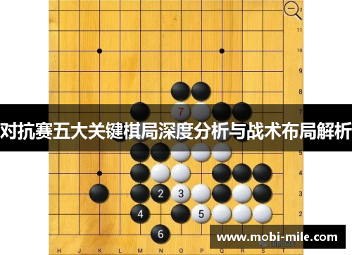 对抗赛五大关键棋局深度分析与战术布局解析
