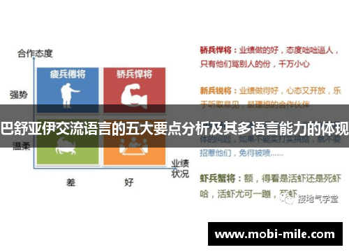 巴舒亚伊交流语言的五大要点分析及其多语言能力的体现