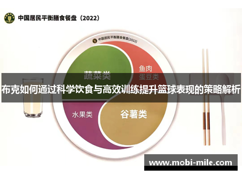 布克如何通过科学饮食与高效训练提升篮球表现的策略解析