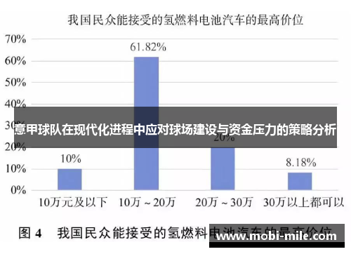 意甲球队在现代化进程中应对球场建设与资金压力的策略分析 意甲球队在现代化进程中应对球场建设与资金压力的策略分析